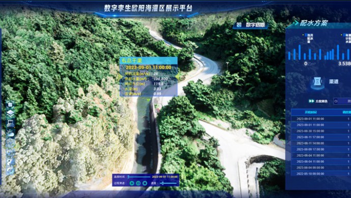 數(shù)字孿生歐陽(yáng)海灌區(qū)項(xiàng)目