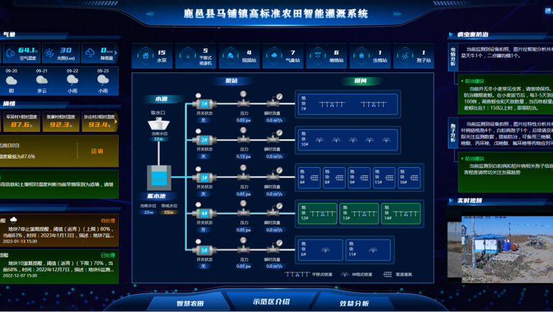  高效節(jié)水灌溉